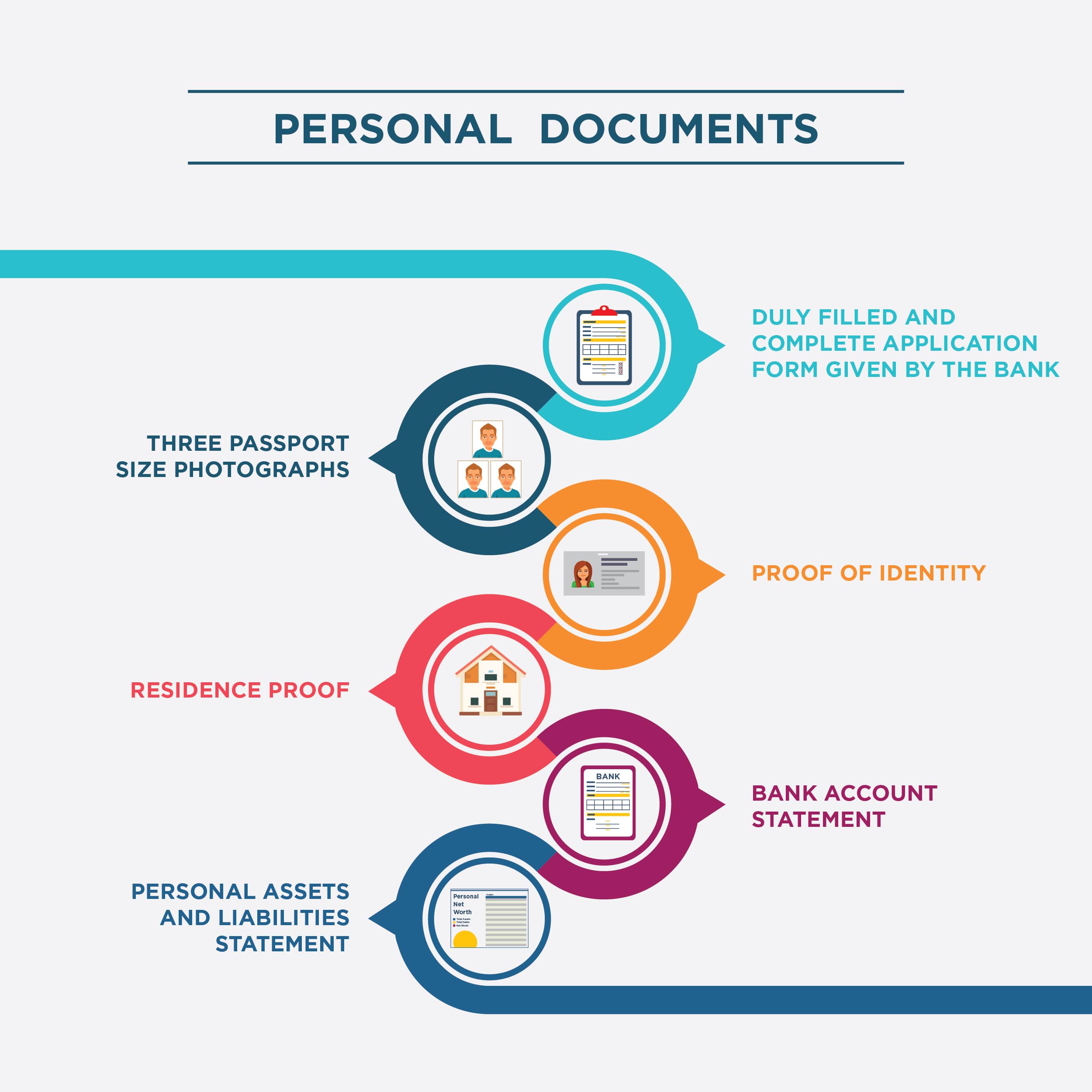 home buying documents
