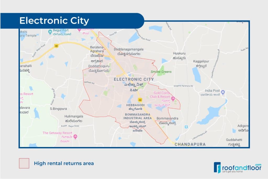 High rental returns in Bangalore